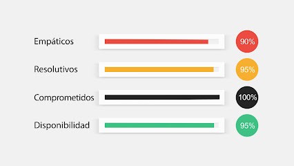 Abogados Muñoz Fumanal
